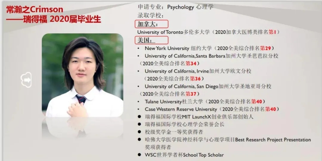 深圳瑞得福学校 RDFIS
