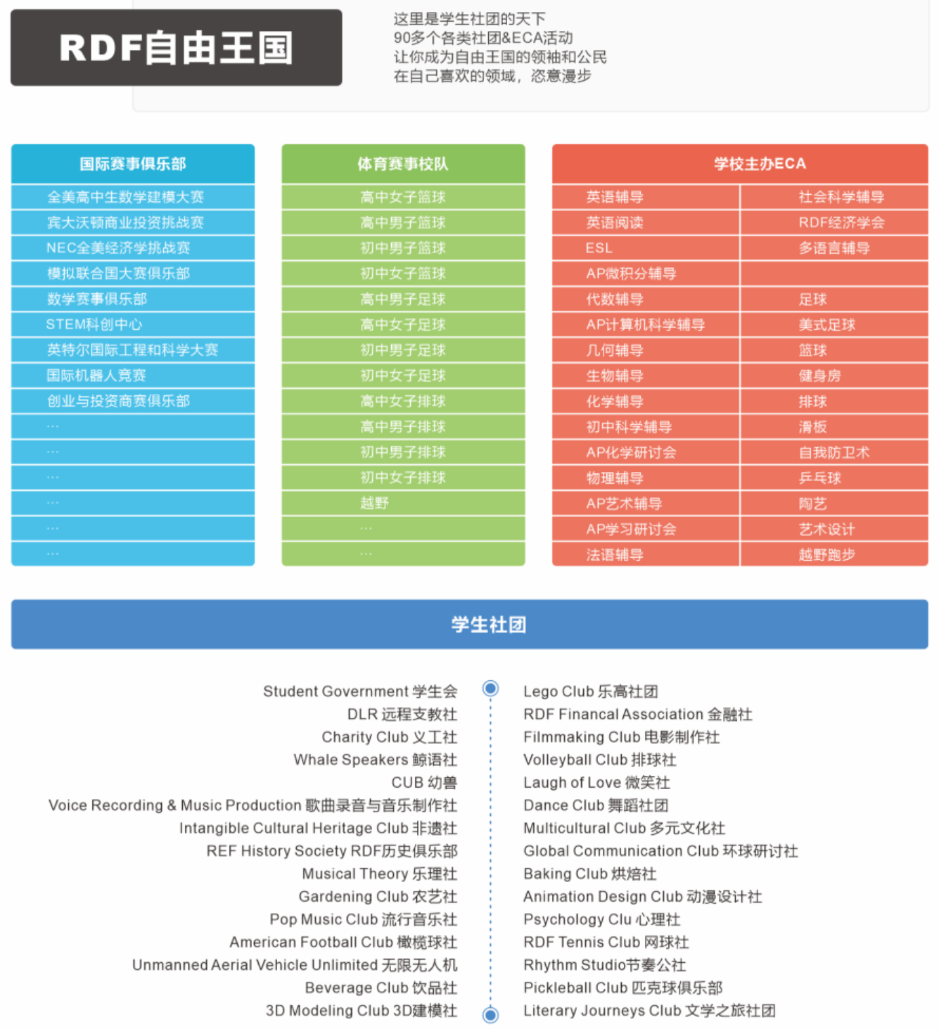 瑞得福学校 RDFIS